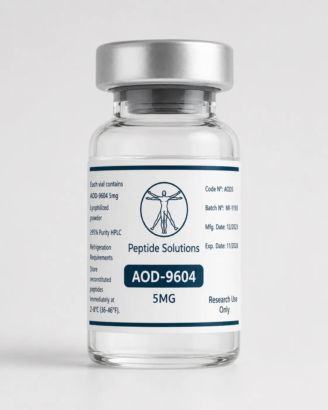 AOD-9604