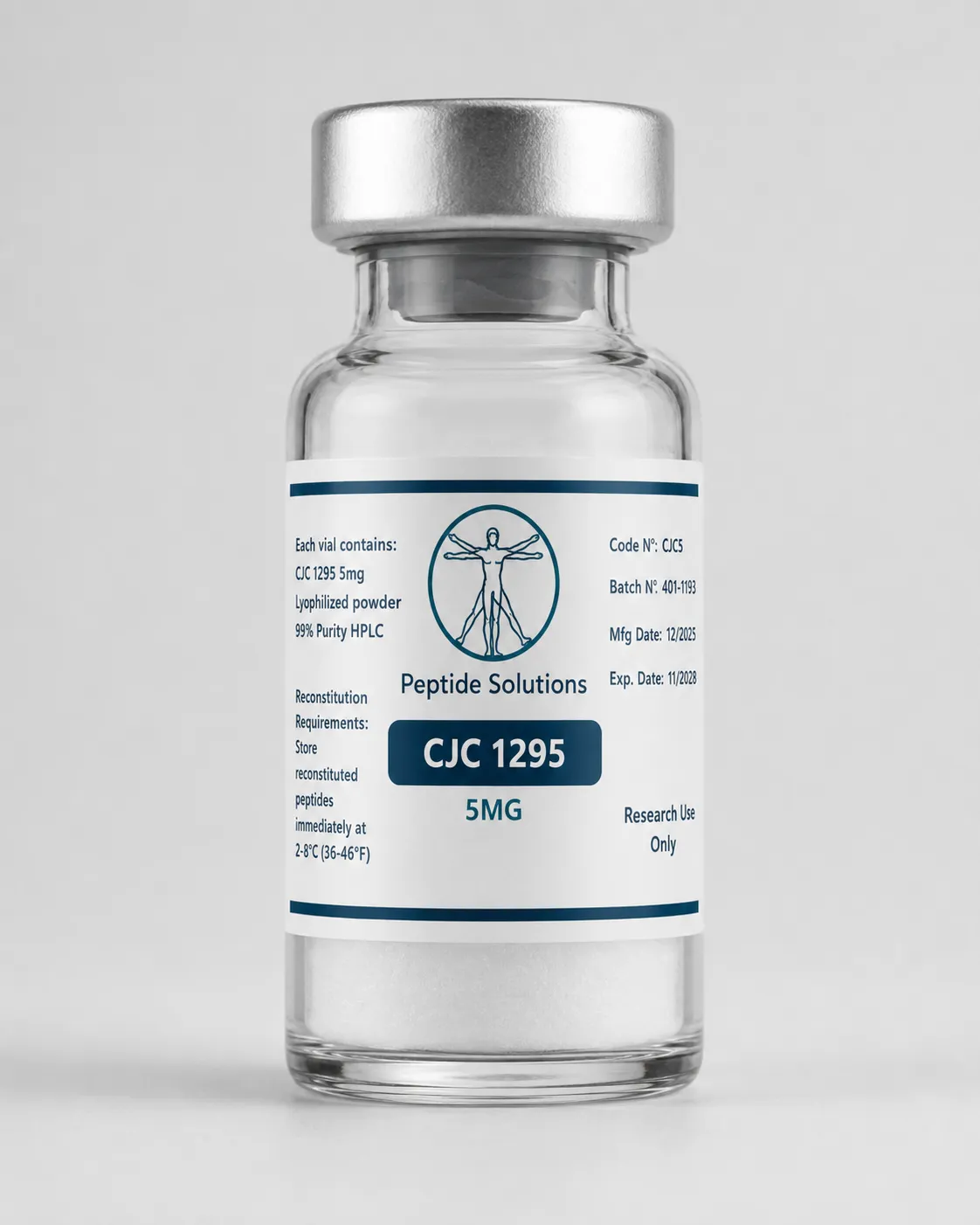 CJC-1295 sem DAC